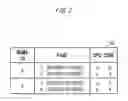 Fig. 04 - Information processing apparatus for moving virtual machine and method of moving virtual machine