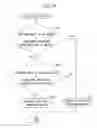 Fig. 16 - Information processing apparatus for moving virtual machine and method of moving virtual machine