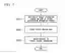 Fig. 08 - Server system and execution-facilitating method