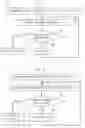 Fig. 08 - Method for controlling error rate of device-specific information and program for controlling error rate of device-specific information