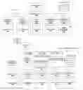 Fig. 01 - METHODS AND SYSTEMS OF FUNCTION-SPECIFIC TRACING