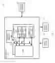 Fig. 02 - SYSTEM AND METHOD FOR PREVENTING CACHE CONTENTION