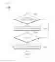 Fig. 07 - Method of  controlling data display device