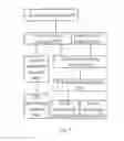 Fig. 05 - Method and device for cleaning up terminal resource and terminal