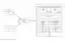 Fig. 01 - Method for dynamically matching images with content items based on keywords in response to search queries