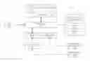 Fig. 01 - Method for categorizing images to be associated with content items based on keywords of search queries
