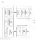 Fig. 08 - Method for categorizing images to be associated with content items based on keywords of search queries