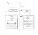 Fig. 01 - Single IO operation integer-value database