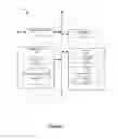Fig. 02 - Single IO operation integer-value database