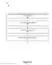 Fig. 06 - Single IO operation integer-value database