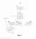 Fig. 02 - METHODS AND APPARATUSES FOR IMPROVING PROCESSING EFFICIENCY IN A DISTRIBUTED SYSTEM