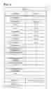 Fig. 06 - INFORMATION PROCESSING APPARATUS AND USER SEARCH METHOD