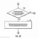 Fig. 07 - Exploration and navigation of a content collection