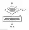 Fig. 08 - Exploration and navigation of a content collection