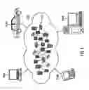 Fig. 20 - Exploration and navigation of a content collection
