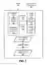 Fig. 02 - Parameter set determination for clustering of datasets