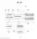Fig. 08 - System and method for managing data in dispersed systems