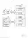 Fig. 06 - Adaptive recommendations of user-generated mediasets