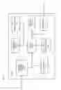 Fig. 03 - METHOD AND APPARATUS OF BROWSING MODELING