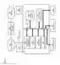 Fig. 10 - METHOD AND APPARATUS OF BROWSING MODELING