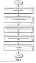 Fig. 09 - INDEX STRUCTURES FOR GRAPH DATABASES