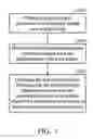 Fig. 02 - ELECTRONIC DEVICE AND A SCREEN UNLOCKING METHOD THEREOF