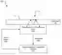Fig. 01 - Triggered image sensing with a display