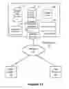 Fig. 02 - Providing access to a private resource in an enterprise social networking system