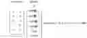 Fig. 06 - Self-learning valuation