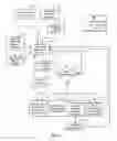 Fig. 02 - System to customize recommendations by soliciting and analyzing suggestions and evaluations tailored to a particular subject