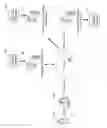 Fig. 02 - Financial account authentication