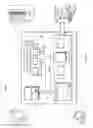 Fig. 06 - Financial account authentication
