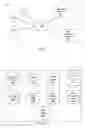 Fig. 02 - Identifying groups for a social networking system user based on interactions by the user with various groups
