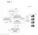 Fig. 02 - Systems and methods for dynamic ambulance deployment