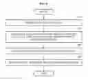 Fig. 07 - Image Generating Method and Apparatus, and Image Analyzing Method