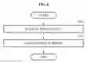 Fig. 09 - Image Generating Method and Apparatus, and Image Analyzing Method