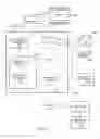 Fig. 02 - Proactive creation of photo products