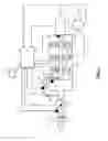 Fig. 02 - Positive crankcase ventilation system diagnostic systems and methods