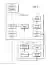 Fig. 06 - System and method for augmented reality using a user-specific card