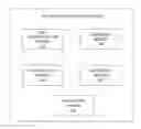 Fig. 01 - Systems and methods for reconciliation of various lottery transactions