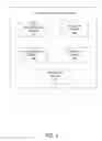 Fig. 02 - Systems and methods for reconciliation of various lottery transactions