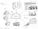 Fig. 01 - System and method for incident handling