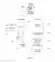 Fig. 07 - Method for remote initialization of targeted nonlethal counter measures in an active shooter suspect incident