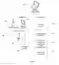 Fig. 09 - Method for remote initialization of targeted nonlethal counter measures in an active shooter suspect incident