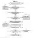 Fig. 09 - Display apparatus and vehicle having the same