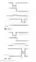 Fig. 23 - Pixel circuits for AMOLED displays