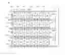 Fig. 01 - DISPLAY DEVICE AND METHOD