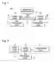 Fig. 02 - Information providing method and information providing device