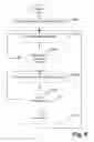 Fig. 12 - Acoustic wall assembly having double-wall configuration and passive noise-disruptive properties, and/or method of making and/or using the same