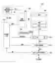 Fig. 01 - Sensing buffer, peripheral circuit, and/or memory device